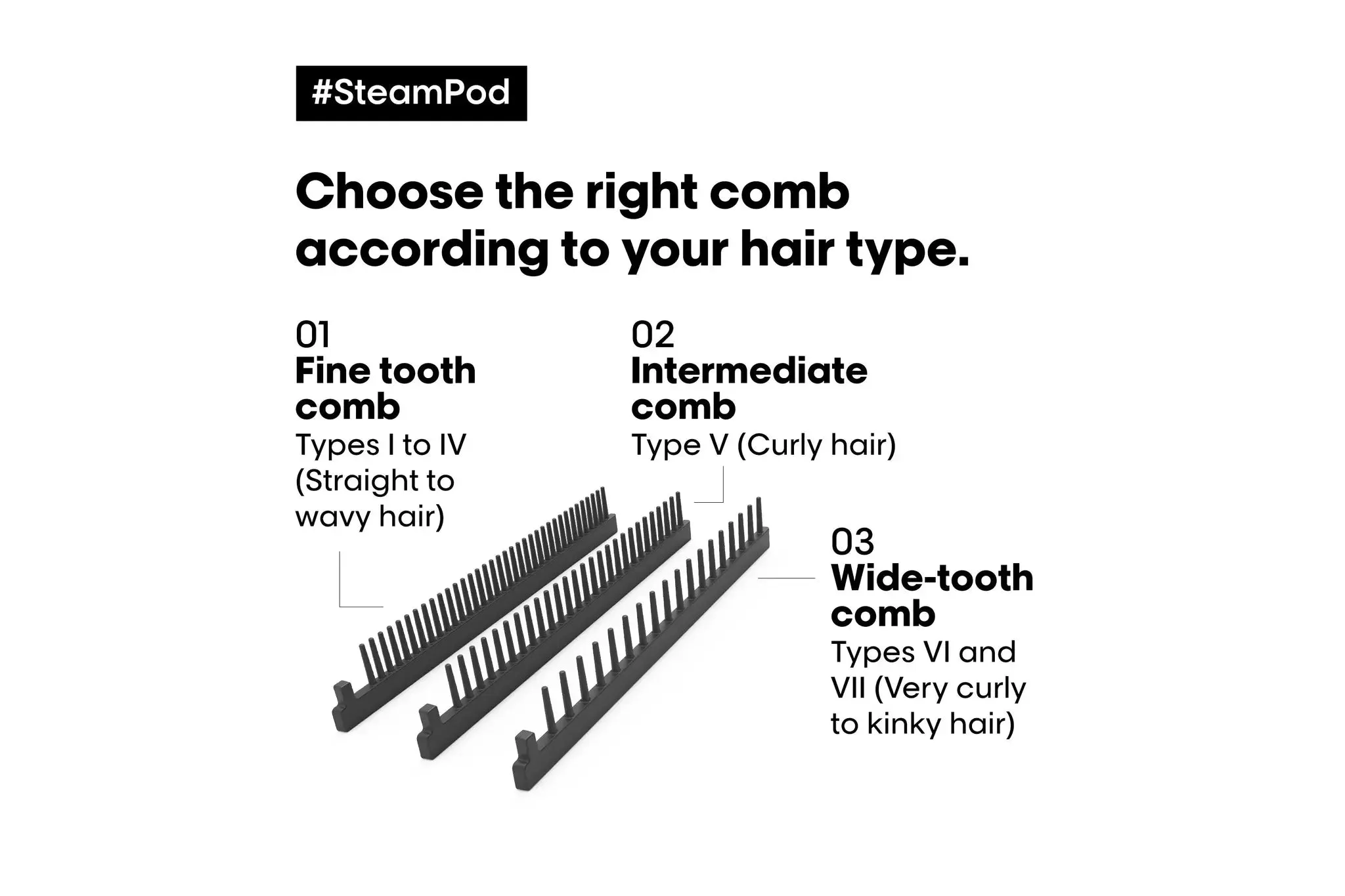 L'oreal Professionnel Steampod 4.0